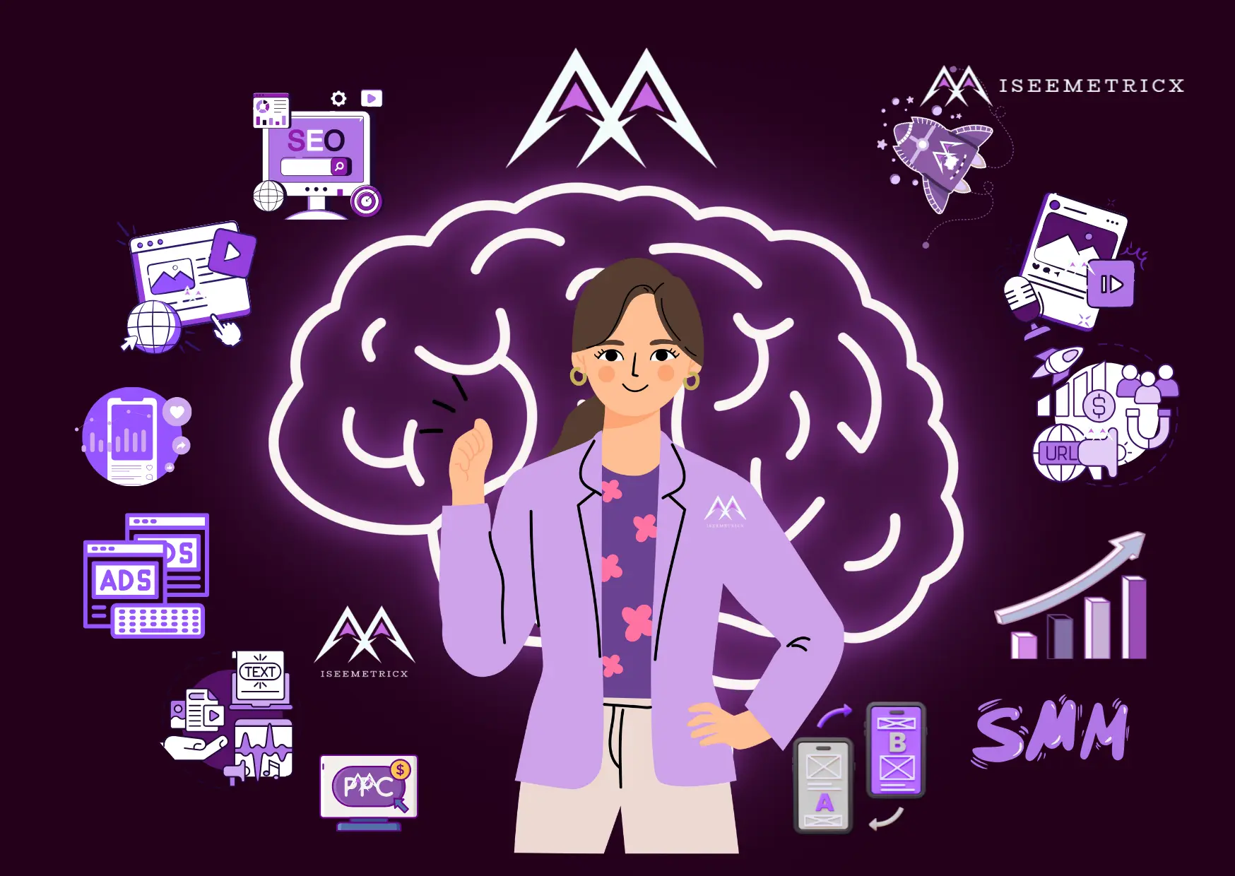 Best-Digital-Marketing-Strategist-in-Kottayam-hero-image